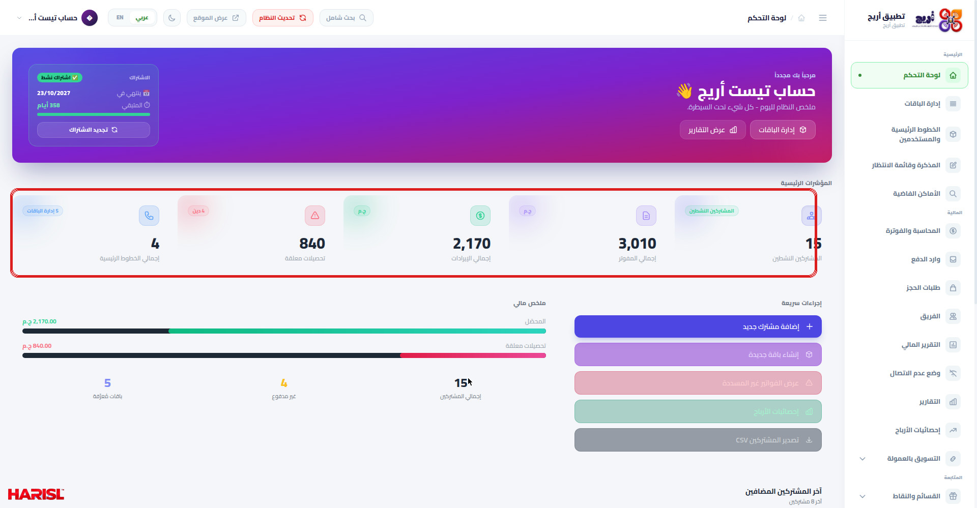 لوحة تحكم أريج كاملة مع تحديد بطاقة الاشتراك والمؤشرات والإجراءات السريعة والقائمة الجانبية