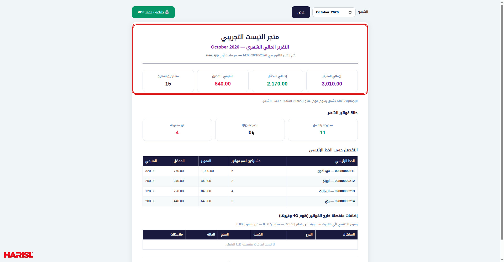 صفحة التقرير المالي الشهري في أريج مع تحديد اختيار الشهر وزرار الطباعة والبطاقات والتفصيل حسب الخط والإضافات المنفصلة
