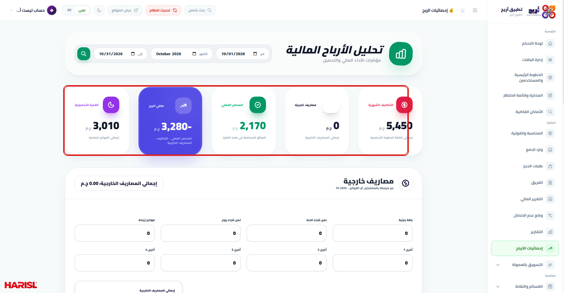 صفحة إحصائيات الأرباح في أريج: عنوان تحليل الأرباح المالية والفلاتر والبطاقات الخمس ونموذج المصاريف الخارجية